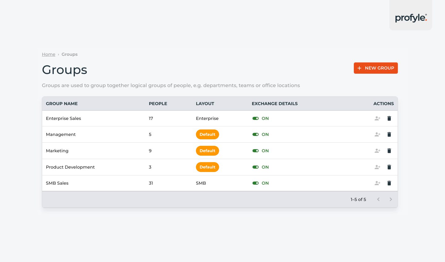 Add different layouts for different teams.