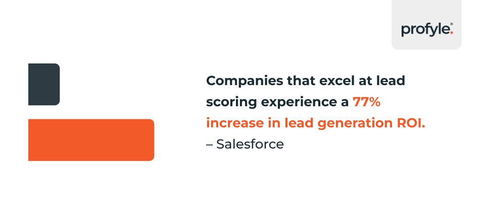 Lead scoring insightful statistic
