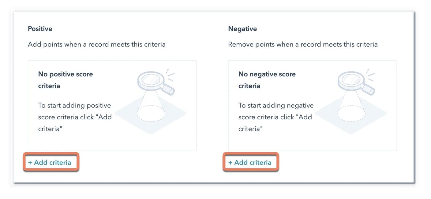 Positive and negative attributes in HubSpot