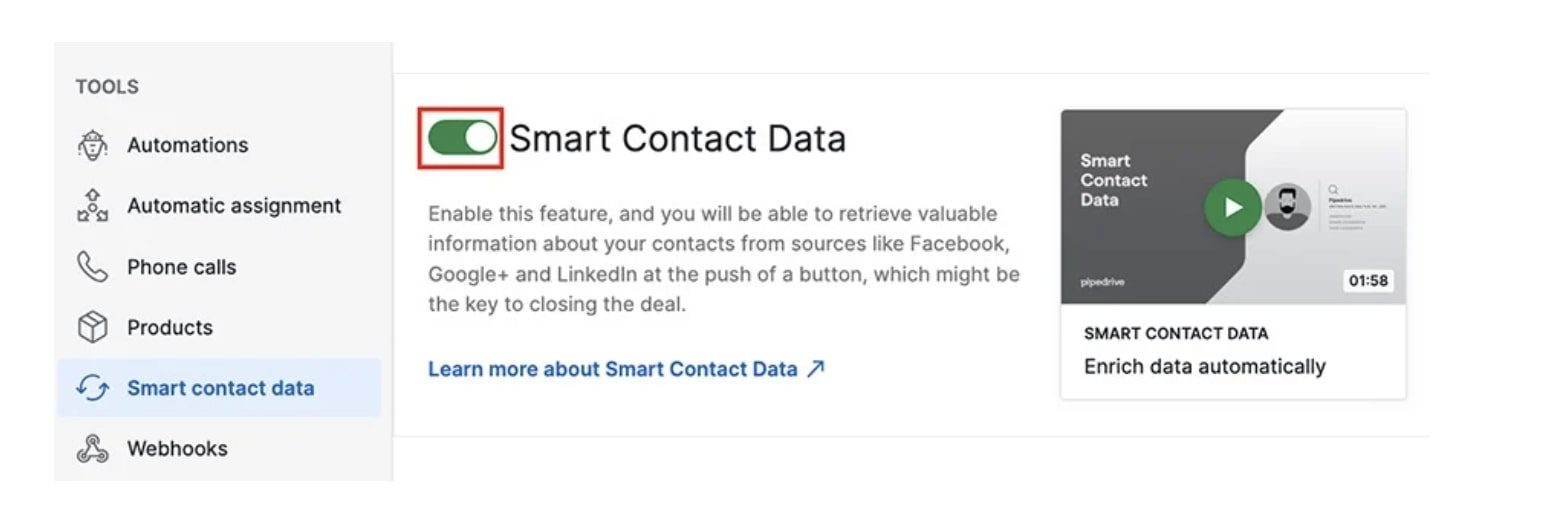 Smart Data in Pipedrive