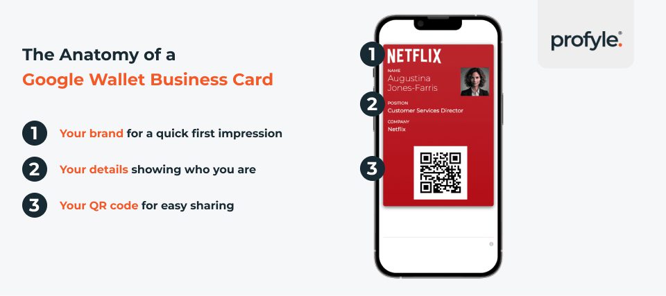 How a Google Wallet Business Card Works