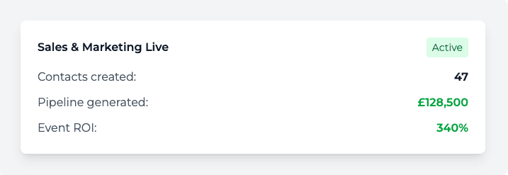 data from using digital business cards for events