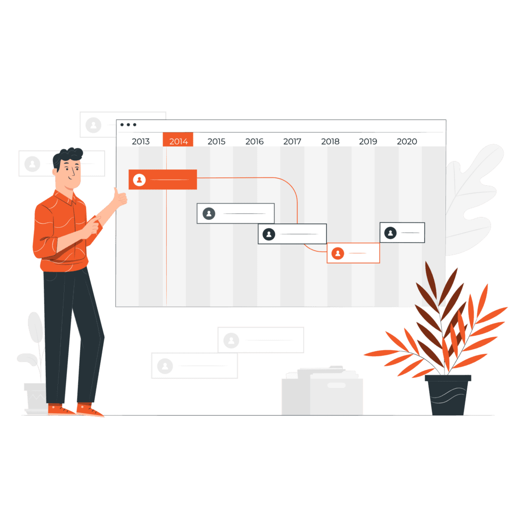 Man pointing to a timeline with years 2013-2020, highlighted tasks, and person icons.