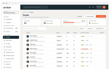 Profyle software interface showing a list of people in a table with their groups, views, status, and actions.